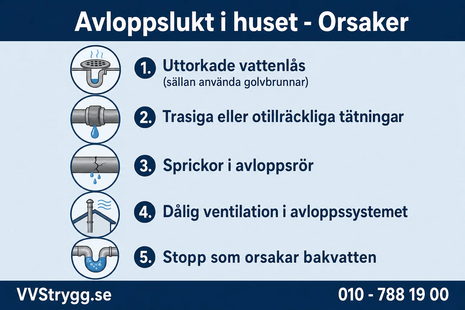 Vanliga orsaker till avloppslukt