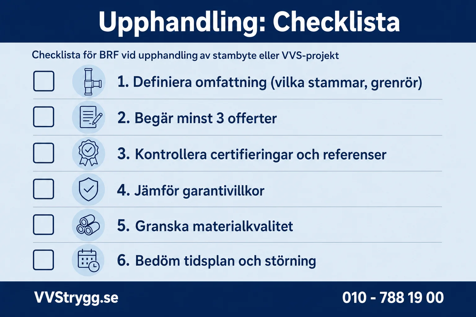 Upphandling checklista