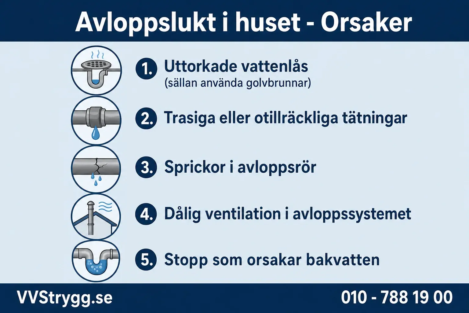 Vanliga orsaker till avloppslukt