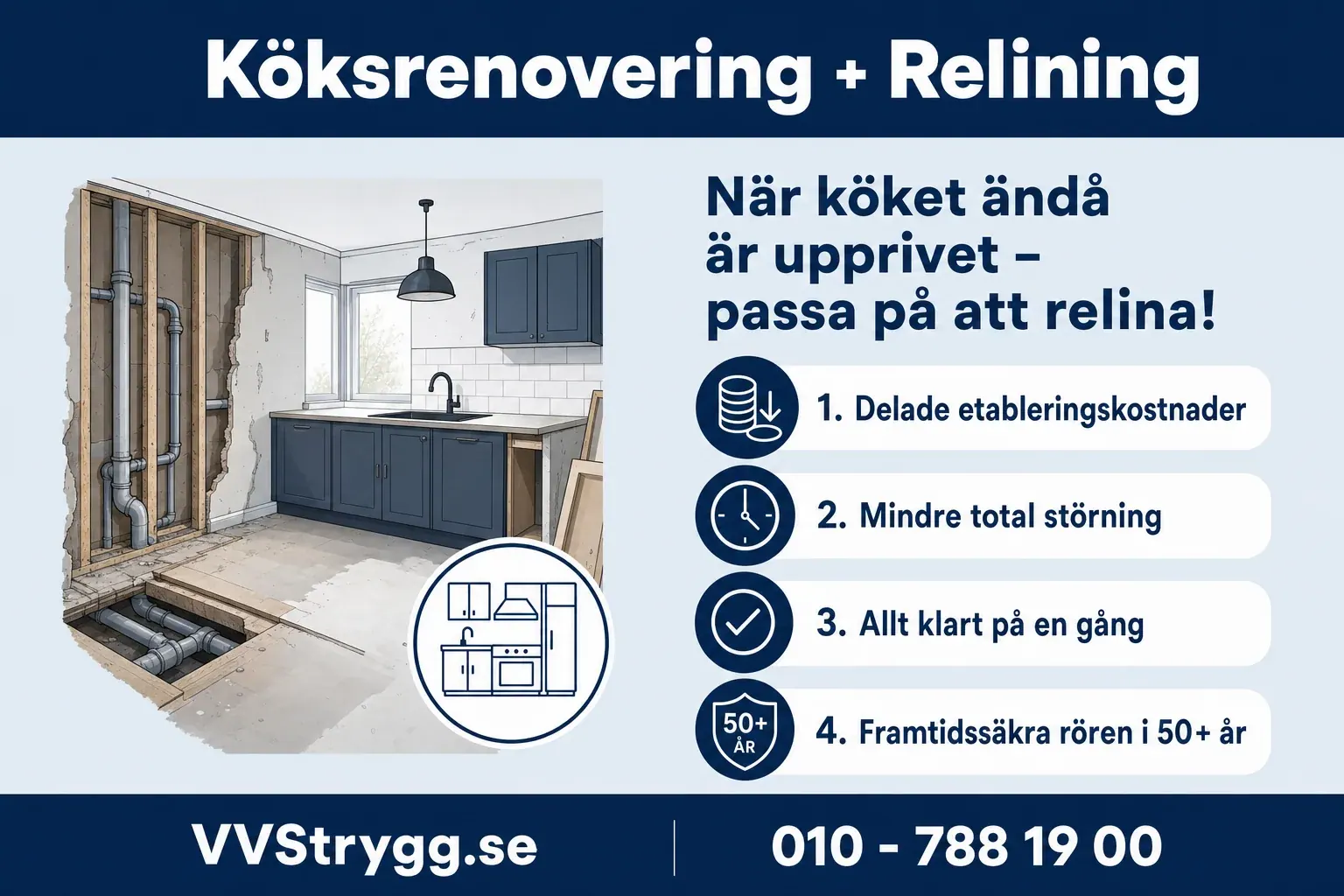Kombinera koksrenovering och relining