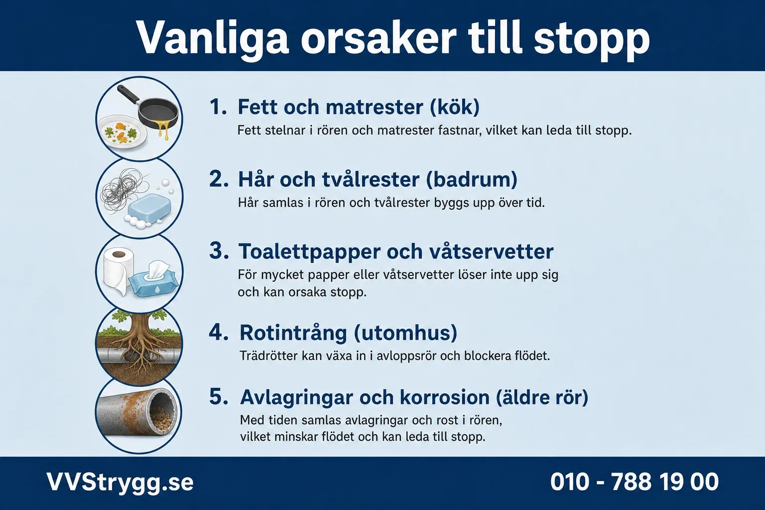 Forebygg stopp i avloppet