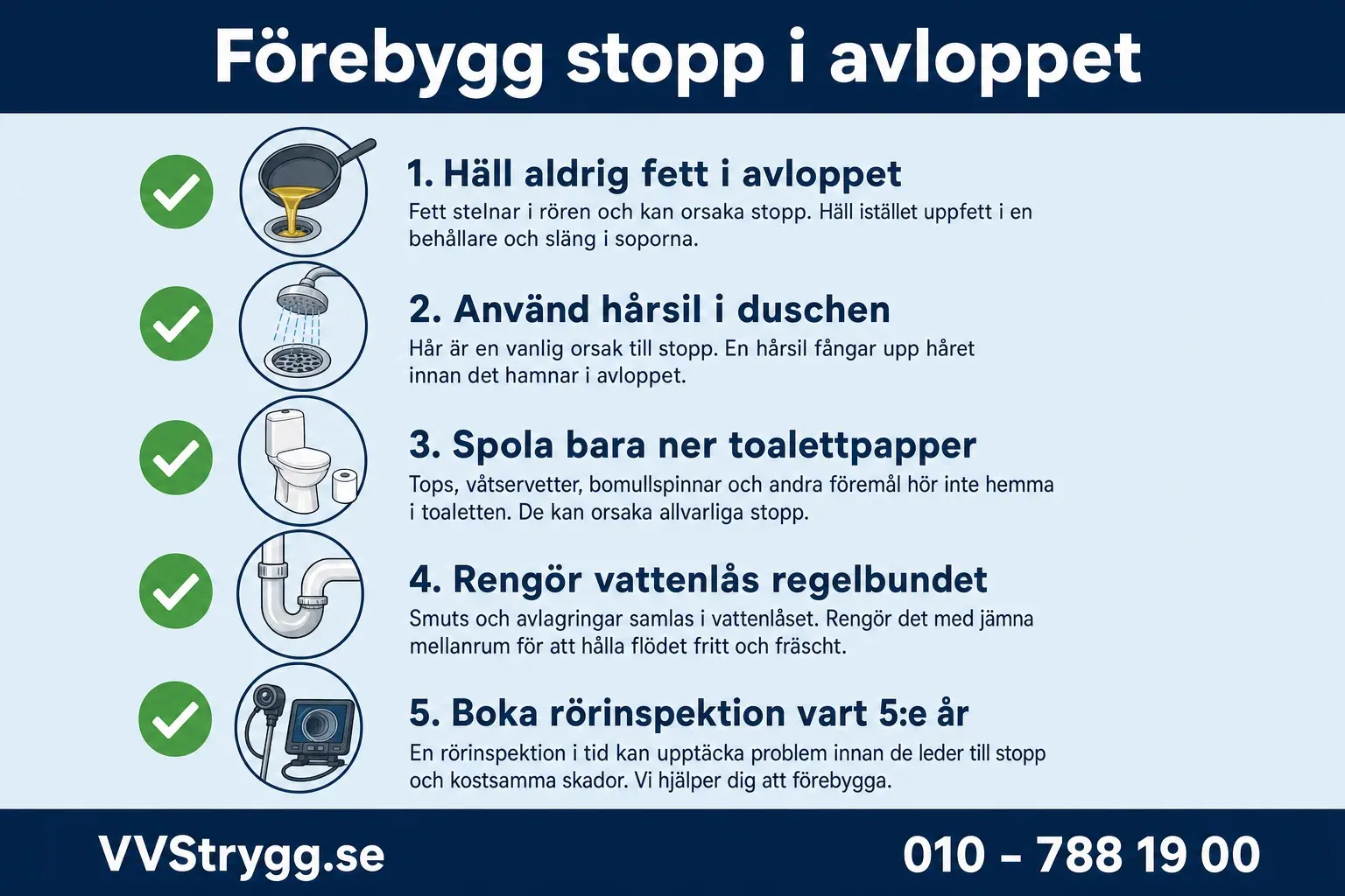 Atgarda stopp steg for steg