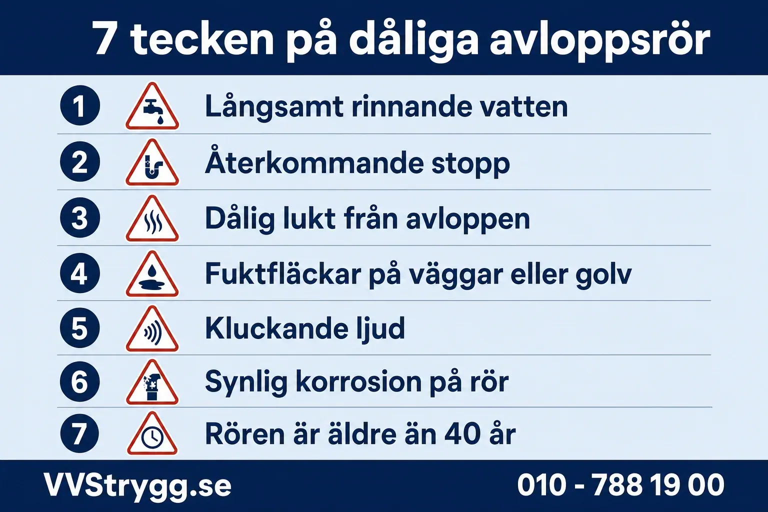 10 tecken pa daliga avloppsror