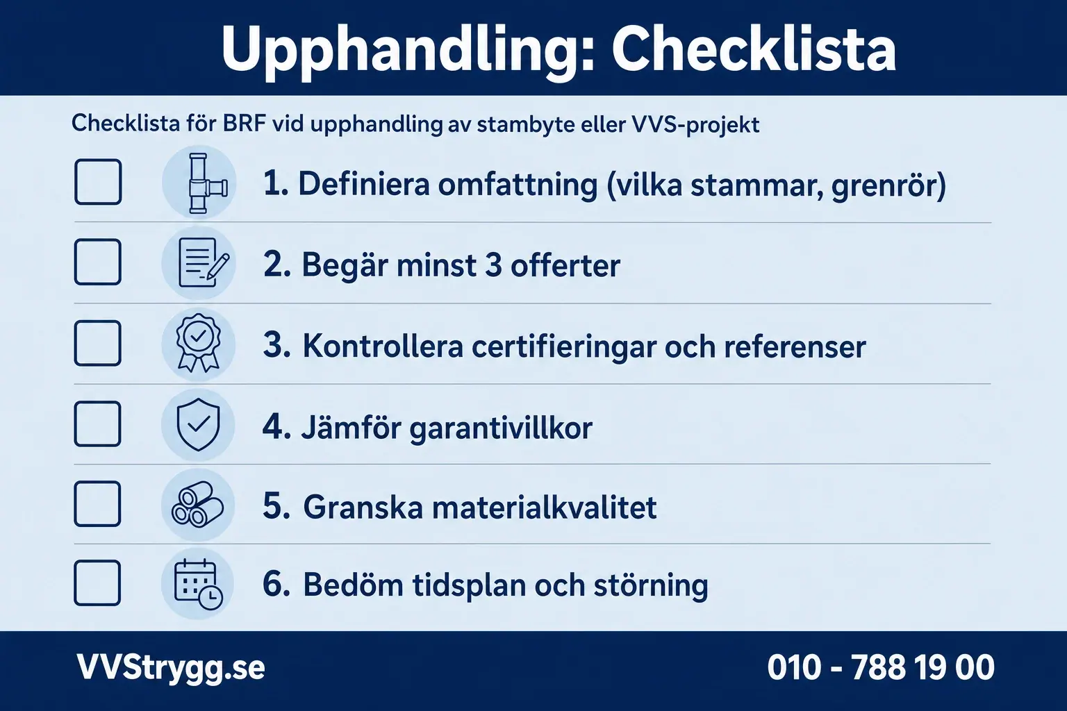 Upphandling checklista